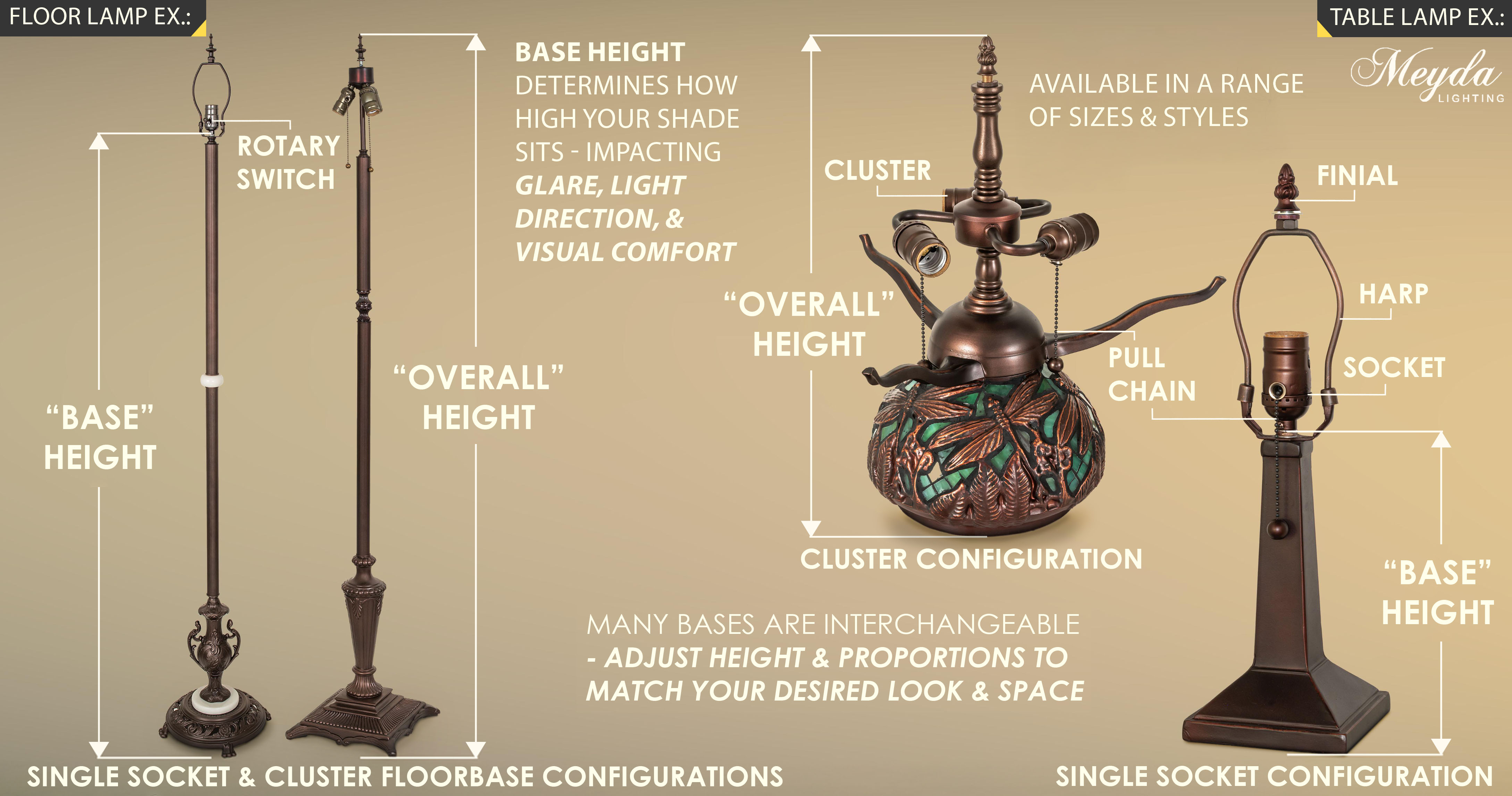 Technical diagram illustrating Base Height vs Overall Height measurements for lamp hardware selection